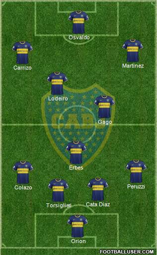 Boca Juniors Formation 2015