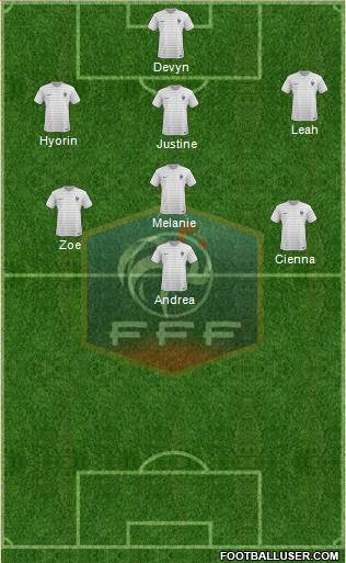 France Formation 2015