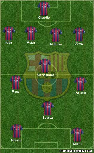 F.C. Barcelona Formation 2015