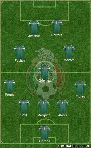 Mexico Formation 2015