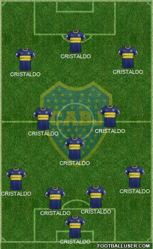 Boca Juniors Formation 2015