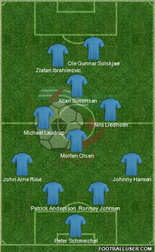 Algeria Formation 2015