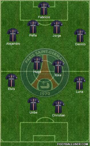 Paris Saint-Germain Formation 2015