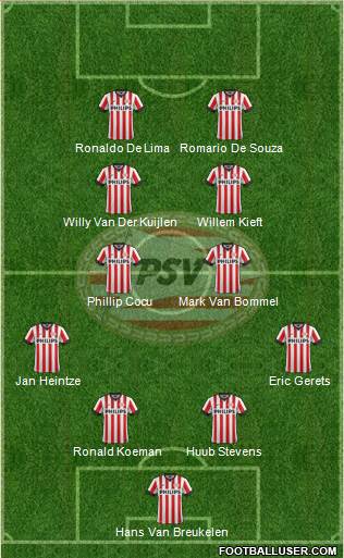 PSV Formation 2015