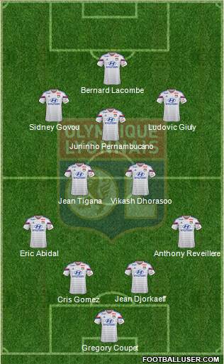 Olympique Lyonnais Formation 2015