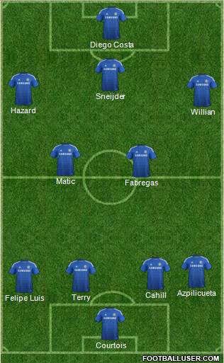Chelsea Formation 2015