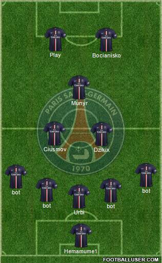 Paris Saint-Germain Formation 2015