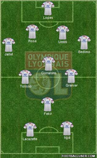 Olympique Lyonnais Formation 2015