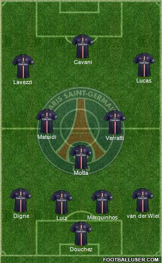 Paris Saint-Germain Formation 2015