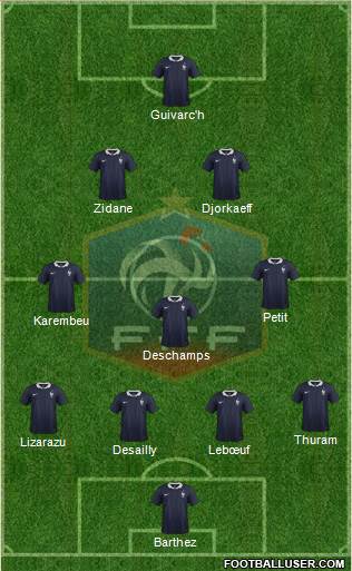 France Formation 2015