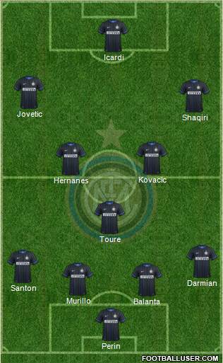 F.C. Internazionale Formation 2015