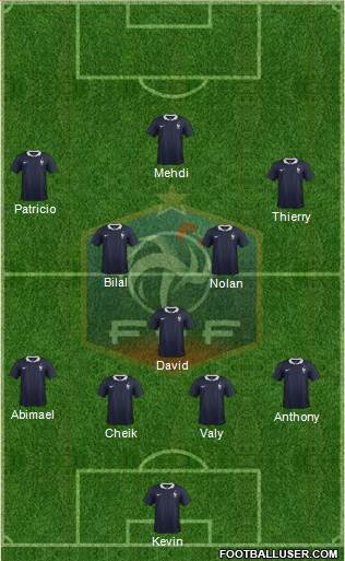 France Formation 2015