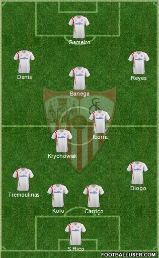 Sevilla F.C., S.A.D. Formation 2015