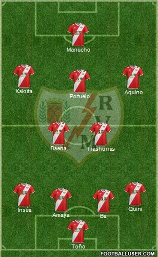 Rayo Vallecano de Madrid S.A.D. Formation 2015