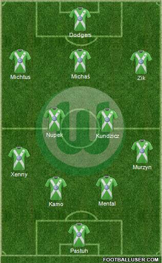 VfL Wolfsburg Formation 2015