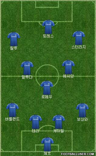 Chelsea Formation 2015