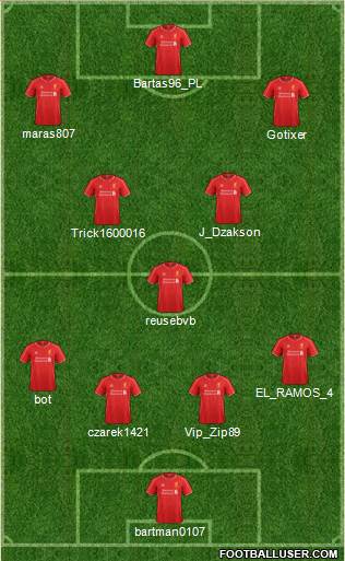 Liverpool Formation 2015