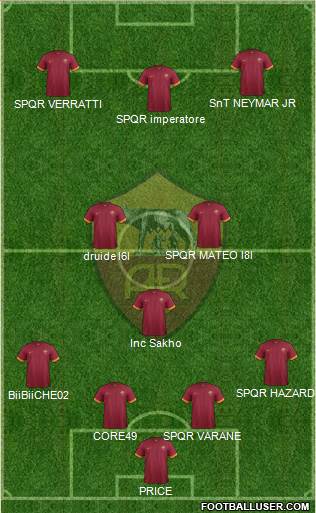 AS Roma Formation 2015