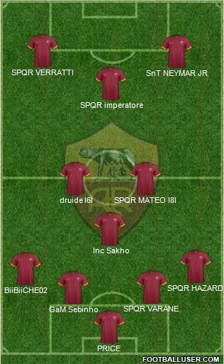 AS Roma Formation 2015
