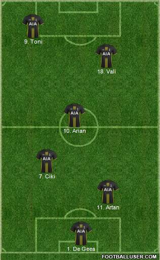 Tottenham Hotspur Formation 2015