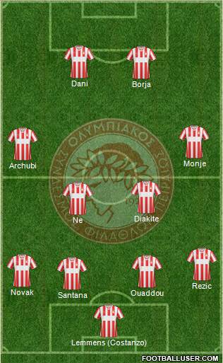 Olympiakos SF Piraeus Formation 2015