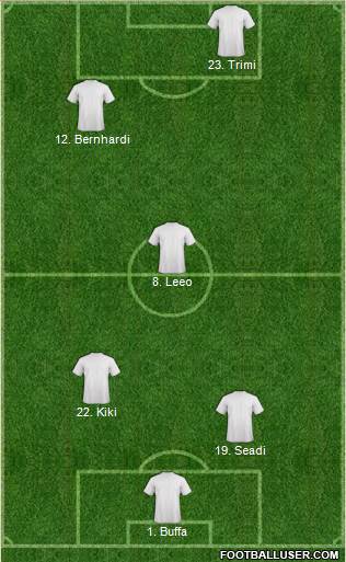 Tottenham Hotspur Formation 2015