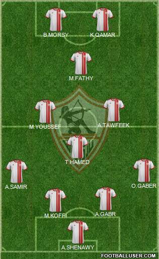 Zamalek Sporting Club Formation 2015