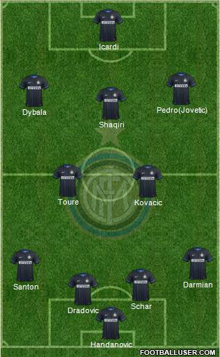 F.C. Internazionale Formation 2015