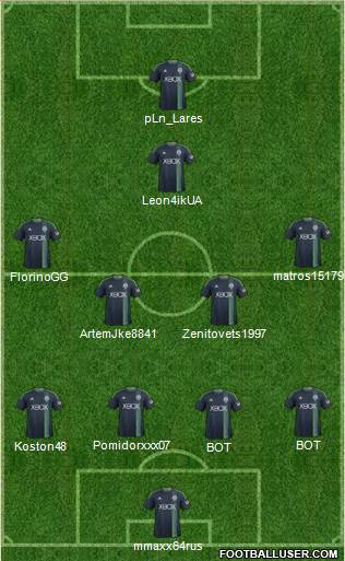 Seattle Sounders FC Formation 2015