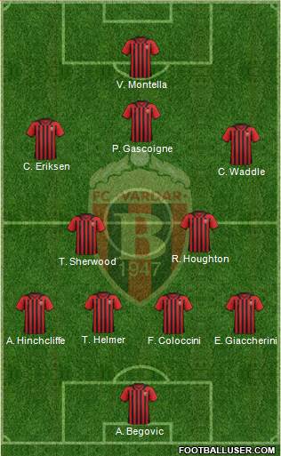 FK Vardar Skopje Formation 2015