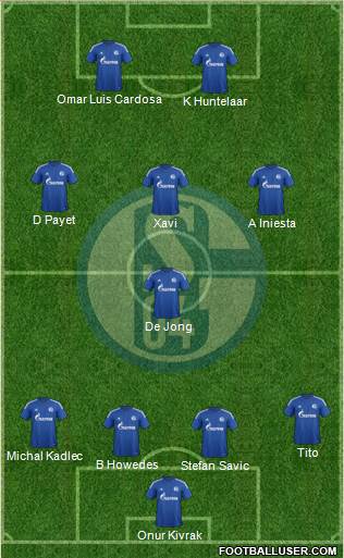 FC Schalke 04 Formation 2015