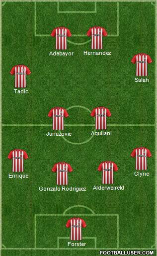 Southampton Formation 2015