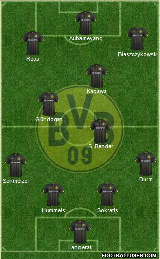Borussia Dortmund Formation 2015