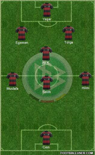 Germany Formation 2015