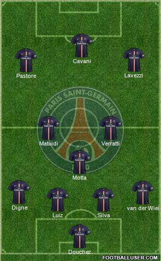 Paris Saint-Germain Formation 2015