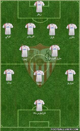 Sevilla F.C., S.A.D. Formation 2015