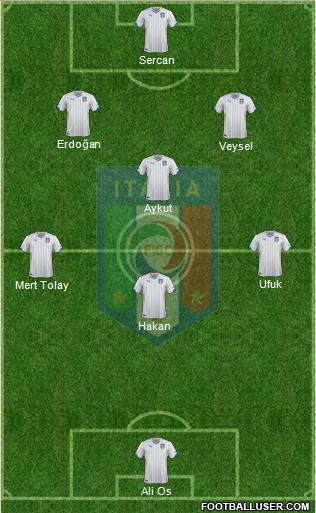 Italy Formation 2015