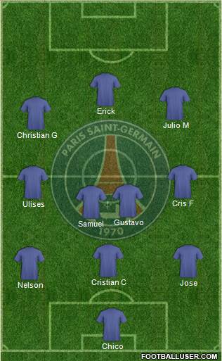 Paris Saint-Germain Formation 2015