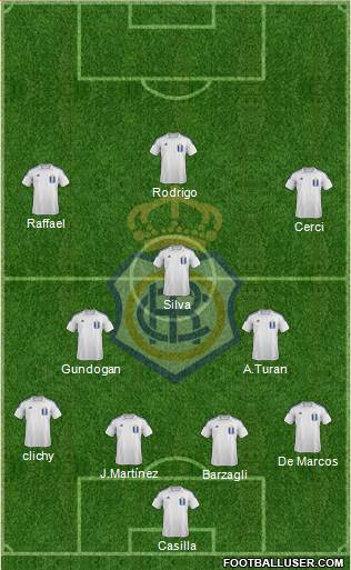 R.C. Recreativo de Huelva S.A.D. Formation 2015
