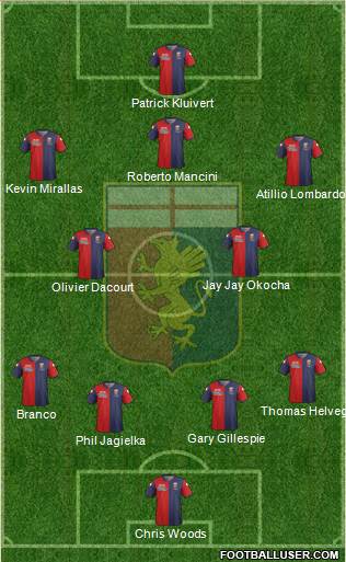 Genoa Formation 2015