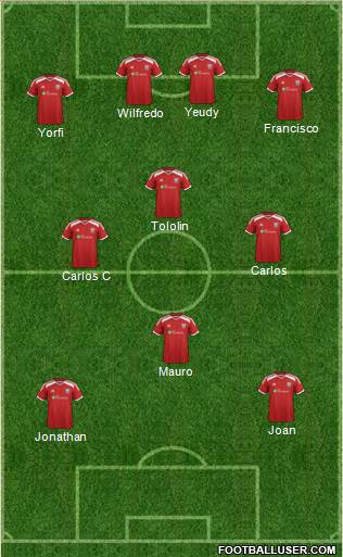 West Bromwich Albion Formation 2015