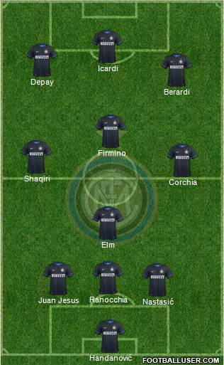 F.C. Internazionale Formation 2015