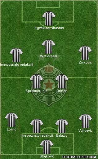 FK Partizan Beograd Formation 2015