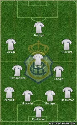 R.C. Recreativo de Huelva S.A.D. Formation 2015