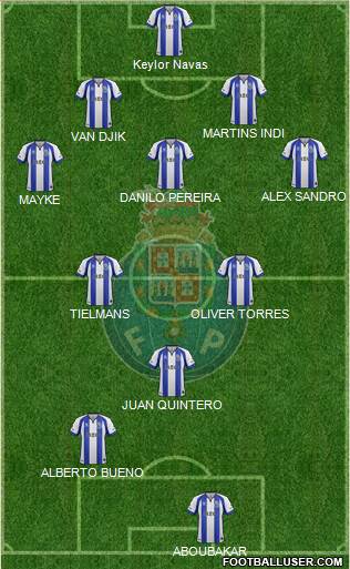 Futebol Clube do Porto - SAD Formation 2015