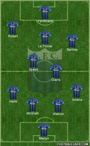 Liverpool Fútbol Club Formation 2015