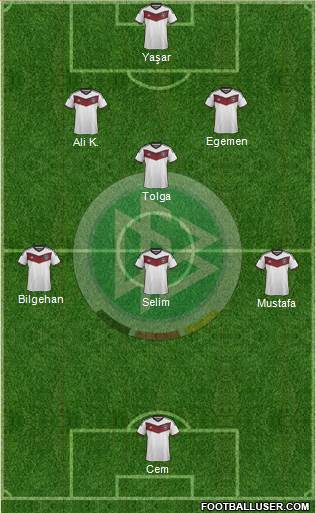 Germany Formation 2015