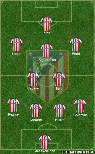 Atlético Madrid B Formation 2015