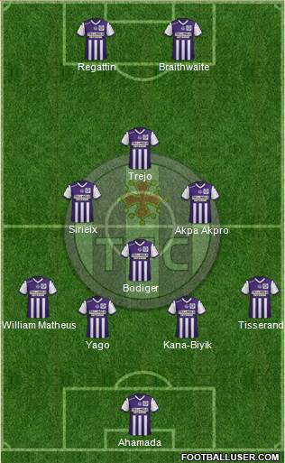 Toulouse Football Club Formation 2015