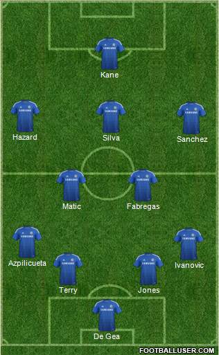 Chelsea Formation 2015